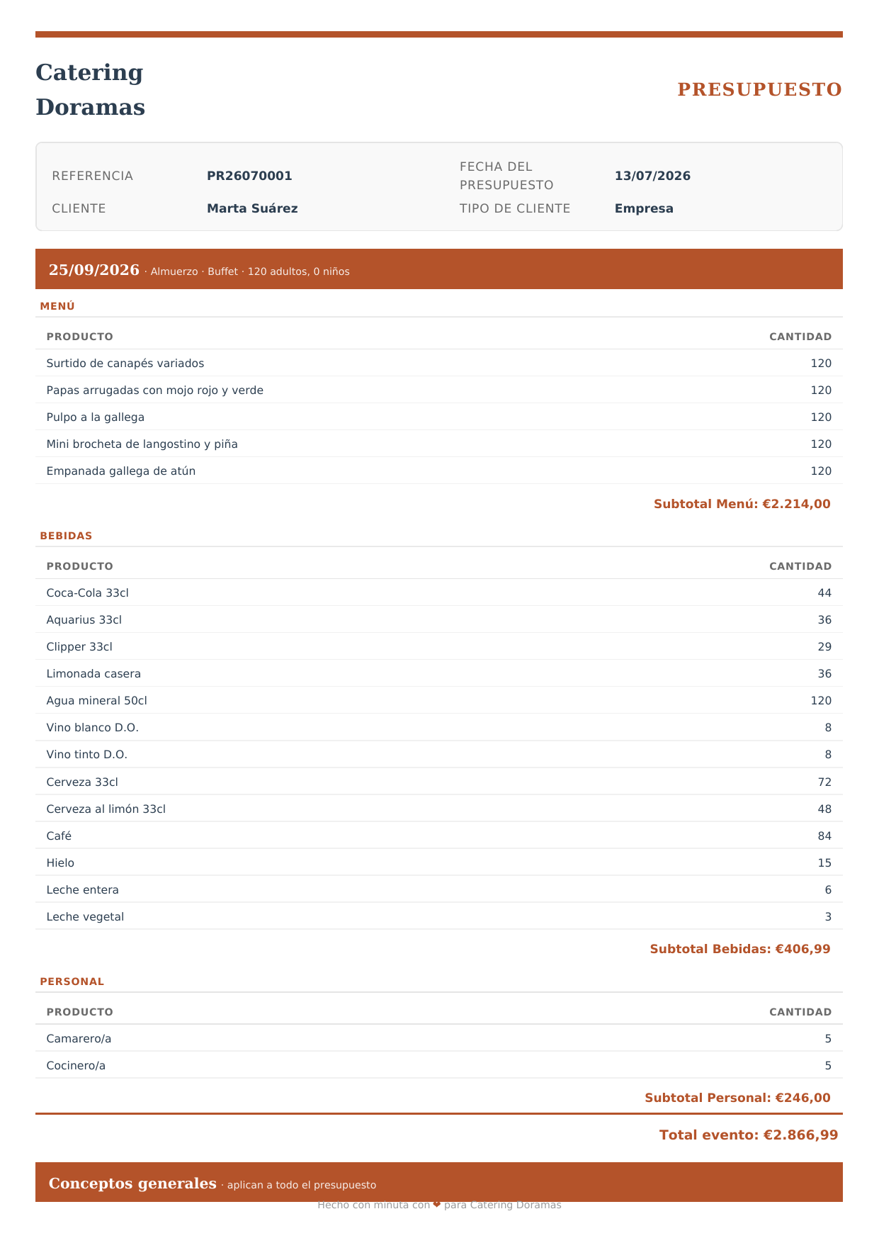 El PDF de un presupuesto con el logo del catering.
